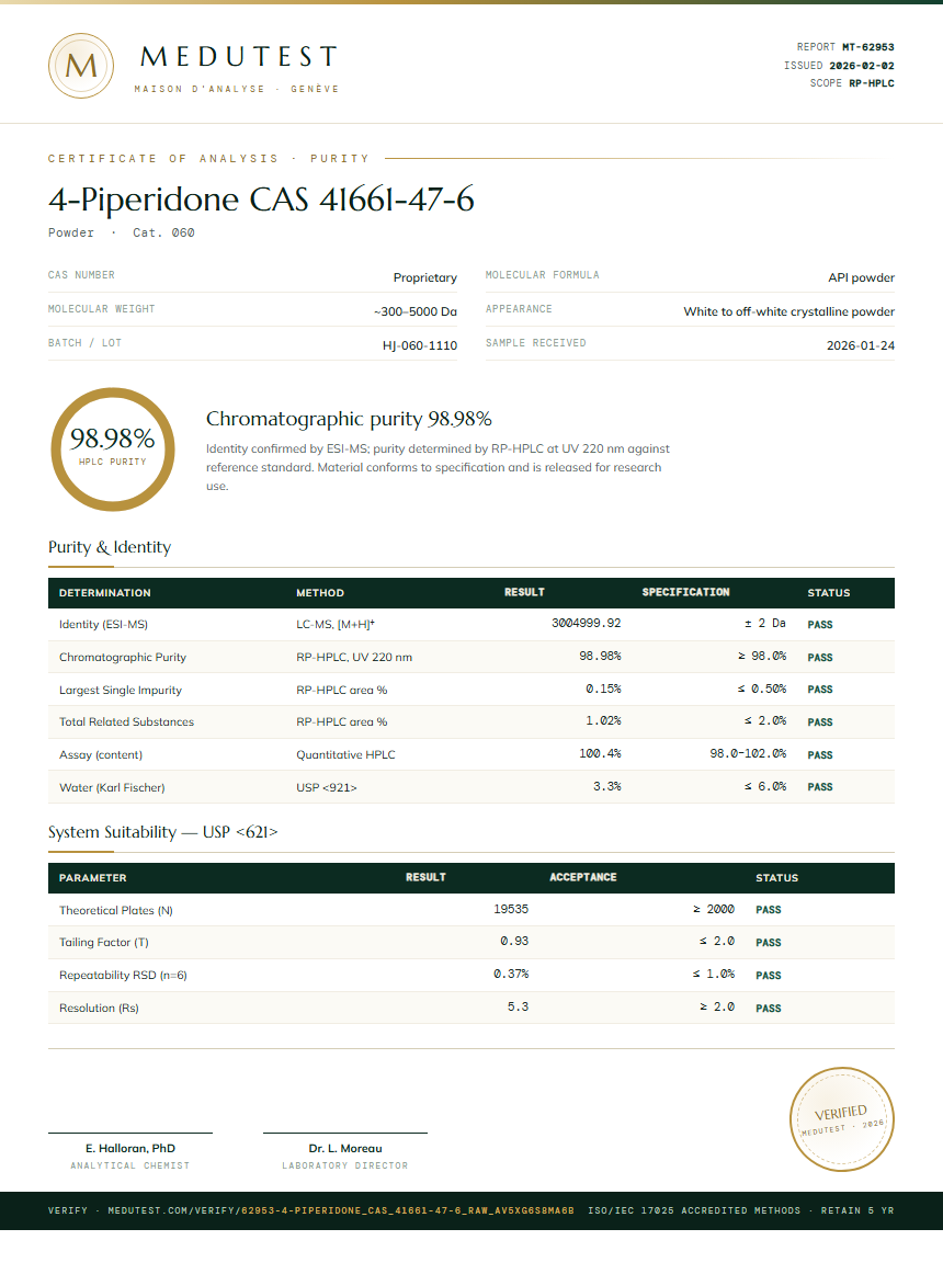 4-Piperidone CAS 41661-47-6 Purity Test Report by Medutest