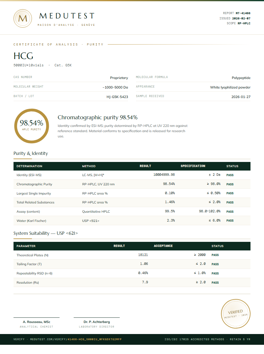 HCG Purity Test Report by Medutest