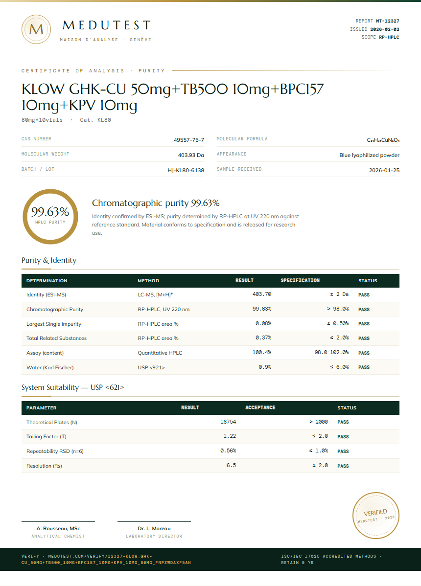 KLOW GHK-CU 50mg+TB500 10mg+BPC157 10mg+KPV 10mg Purity Test Report by Medutest