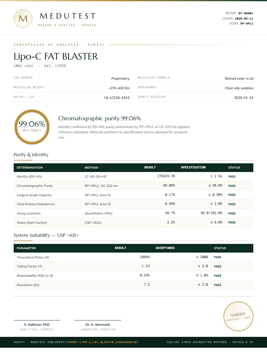 Lipo-C FAT BLASTER Purity Test Report by Medutest
