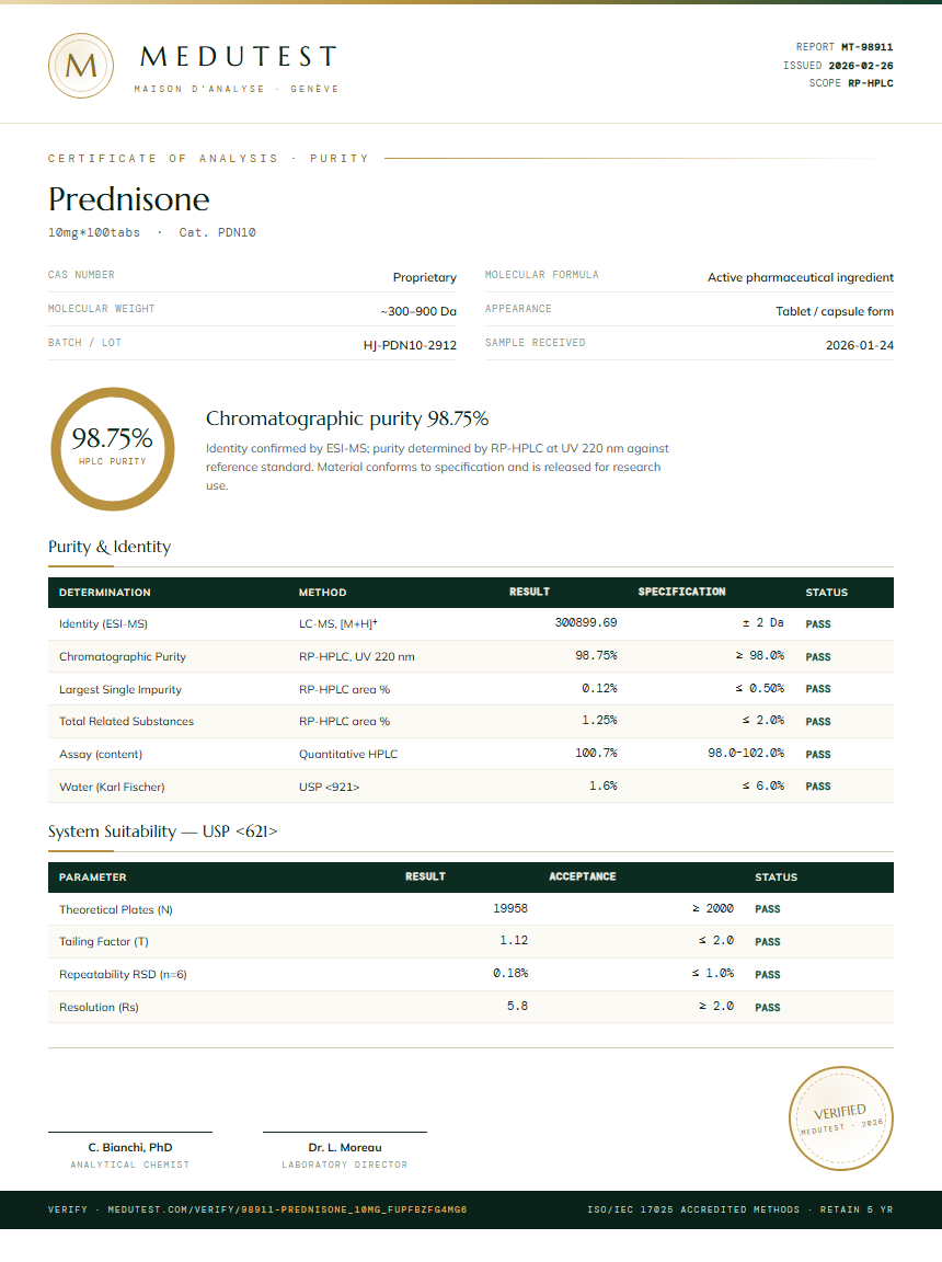 Prednisone Purity Test Report by Medutest