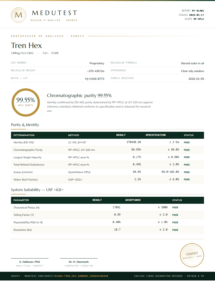 Tren Hex Purity Test Report by Medutest