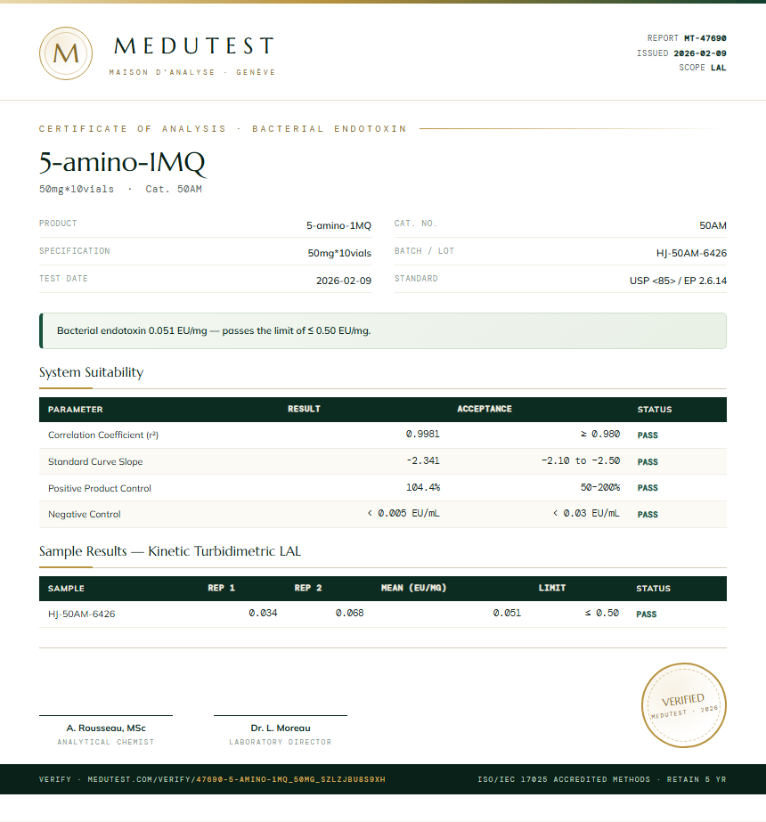 5-amino-1MQ Endotoxin report by Medutest
