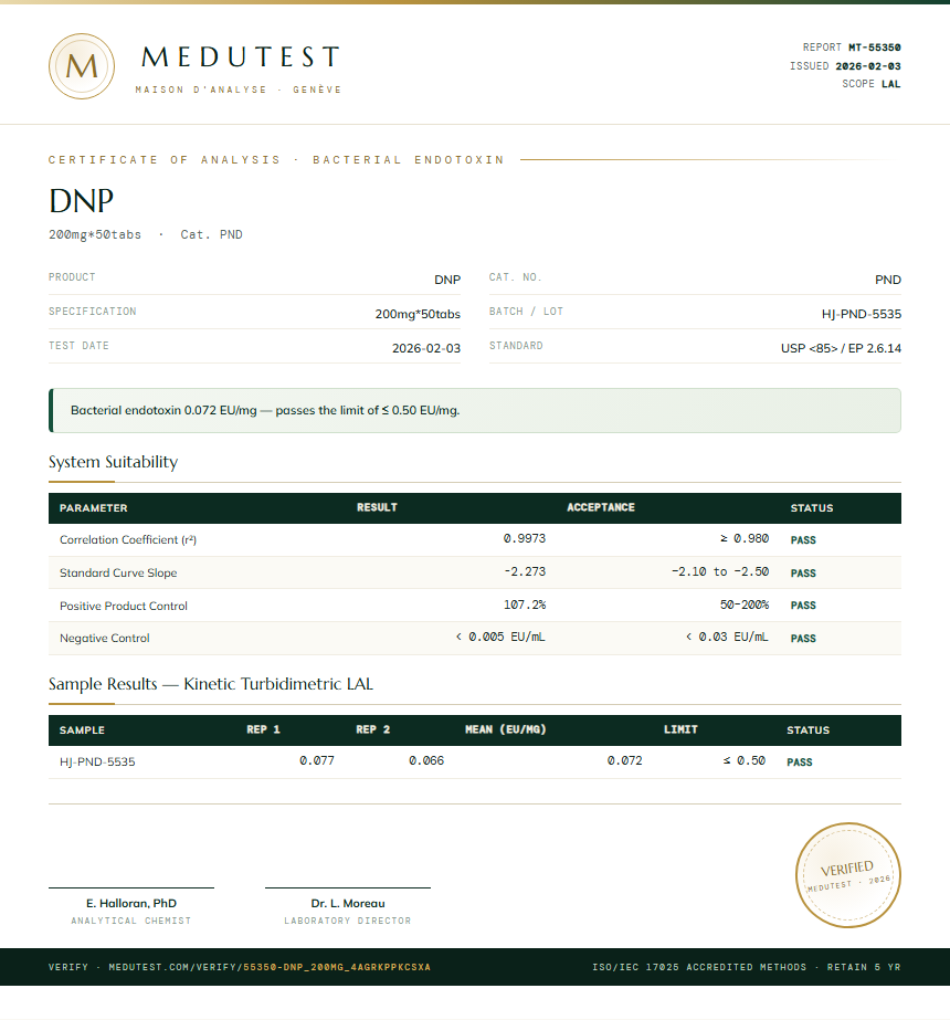 DNP Endotoxin report by Medutest