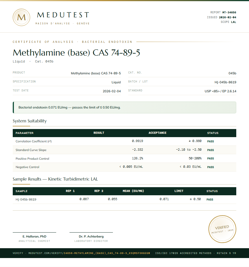 Methylamine (base) CAS 74-89-5 Endotoxin report by Medutest