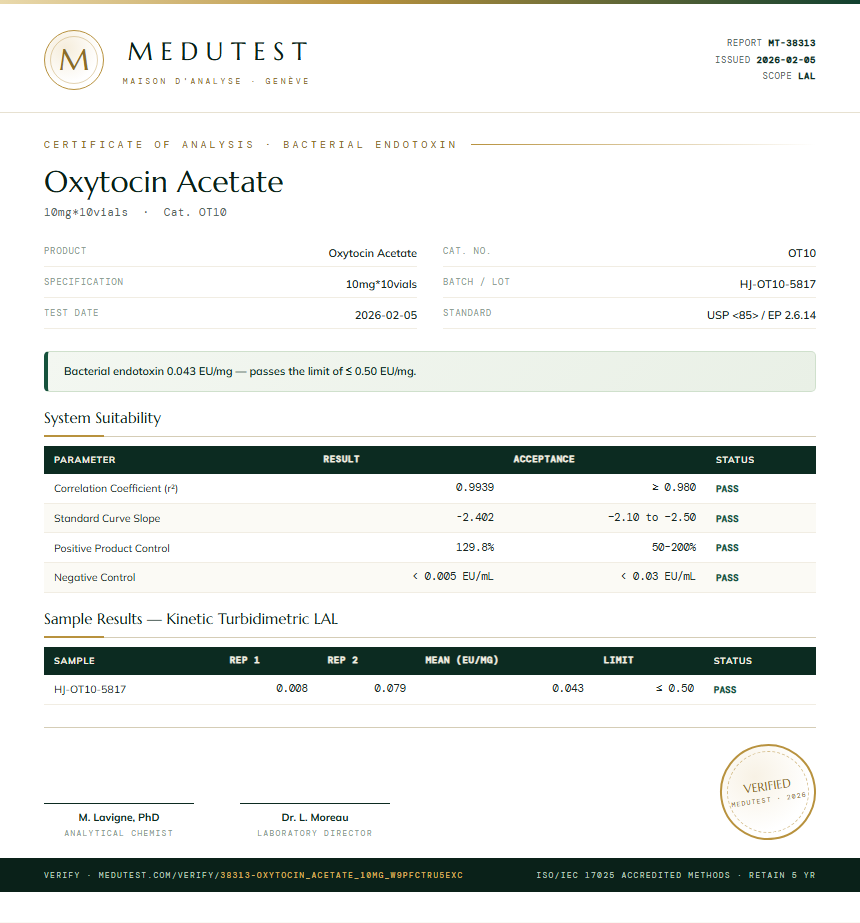 Oxytocin Acetate Endotoxin report by Medutest