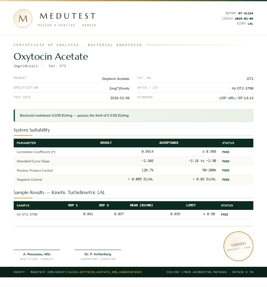 Oxytocin Acetate Endotoxin report by Medutest