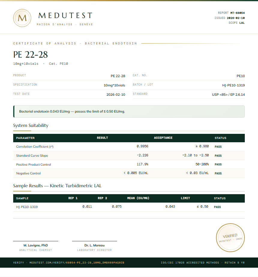 PE 22-28 Endotoxin report by Medutest