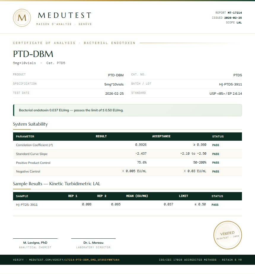 PTD-DBM Endotoxin report by Medutest