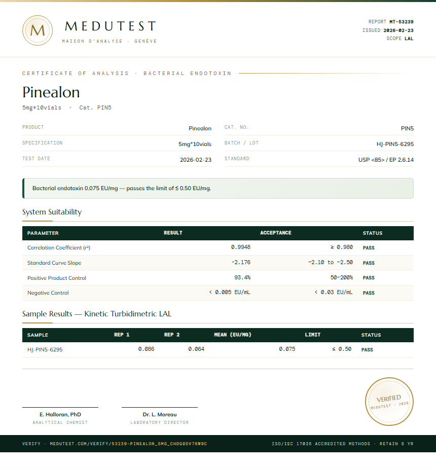 Pinealon Endotoxin report by Medutest