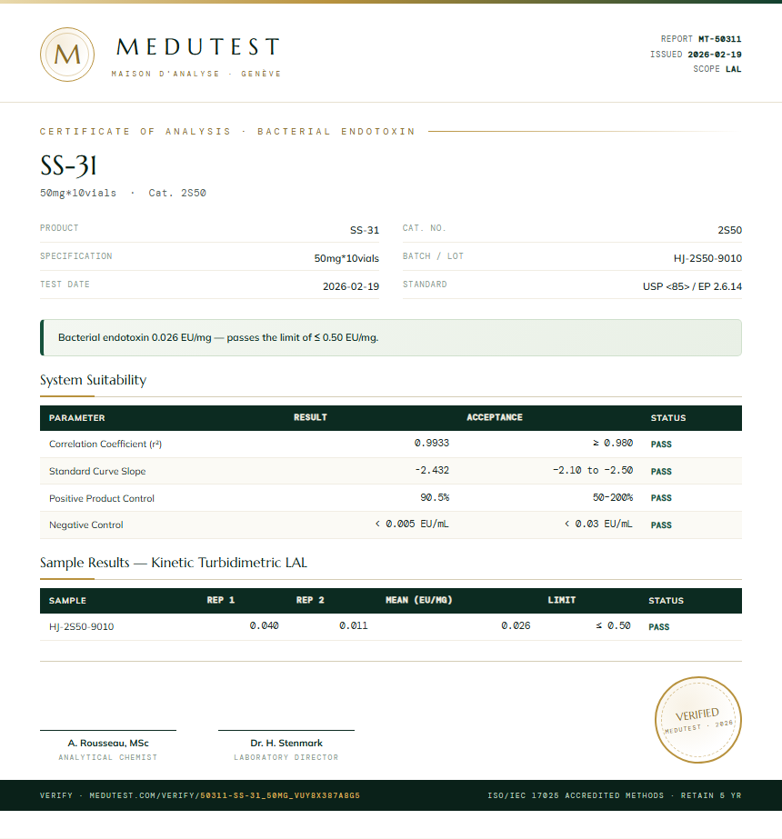 SS-31 Endotoxin report by Medutest