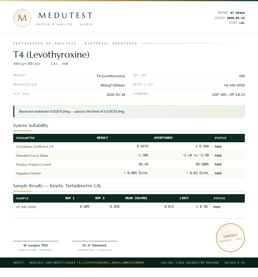 T4 (Levothyroxine) Endotoxin report by Medutest