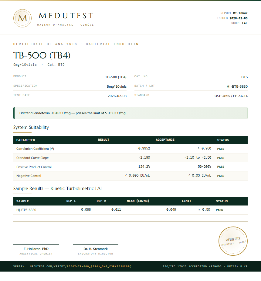 TB-500 (TB4) Endotoxin report by Medutest