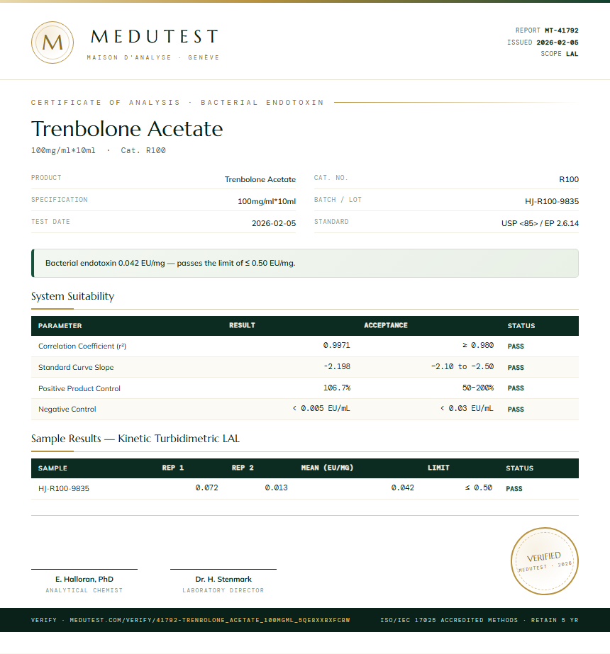 Trenbolone Acetate Endotoxin report by Medutest