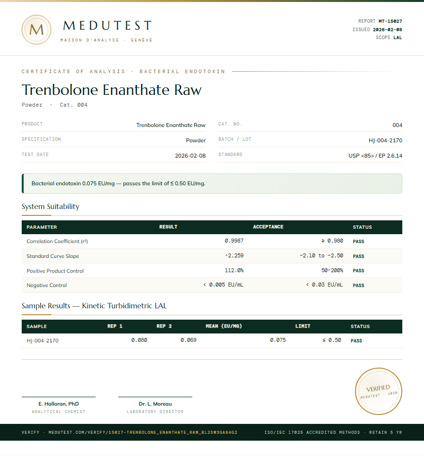 Trenbolone Enanthate Raw Endotoxin report by Medutest