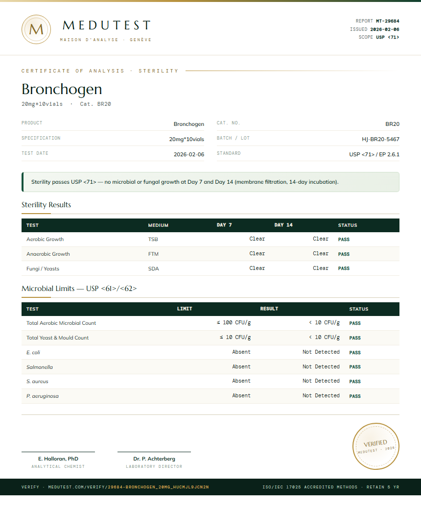 Bronchogen Sterility report by Medutest