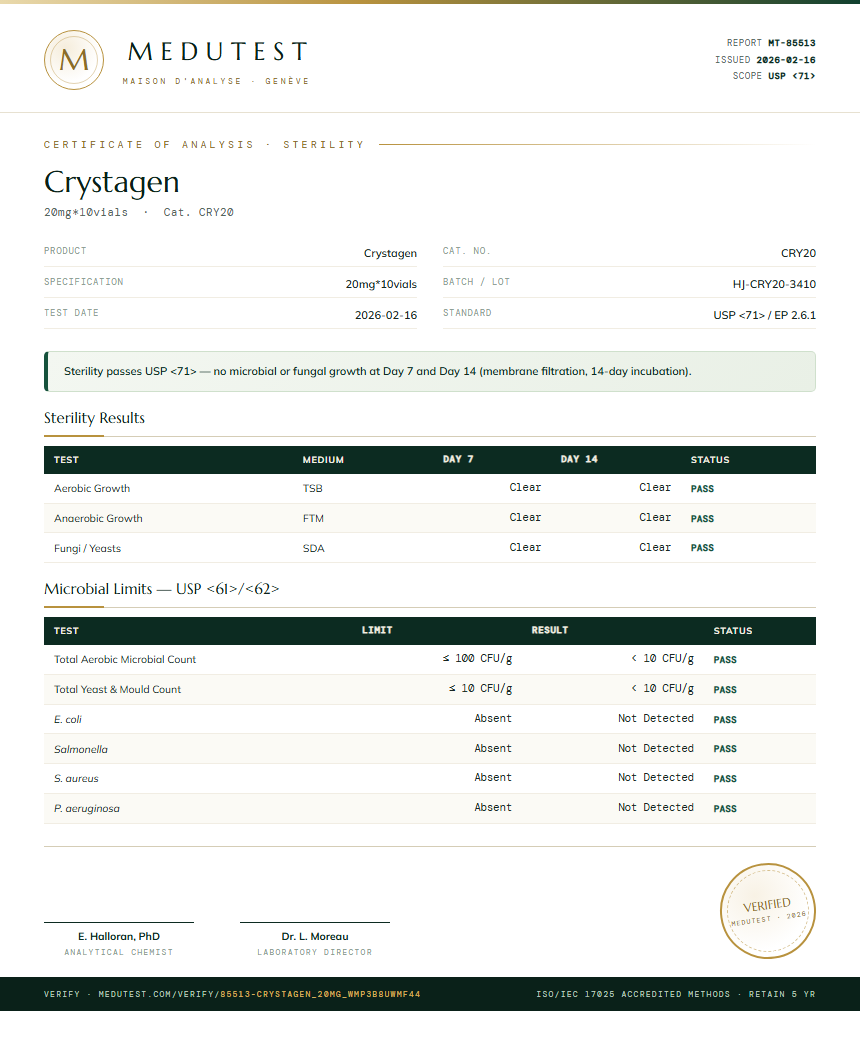 Crystagen Sterility report by Medutest