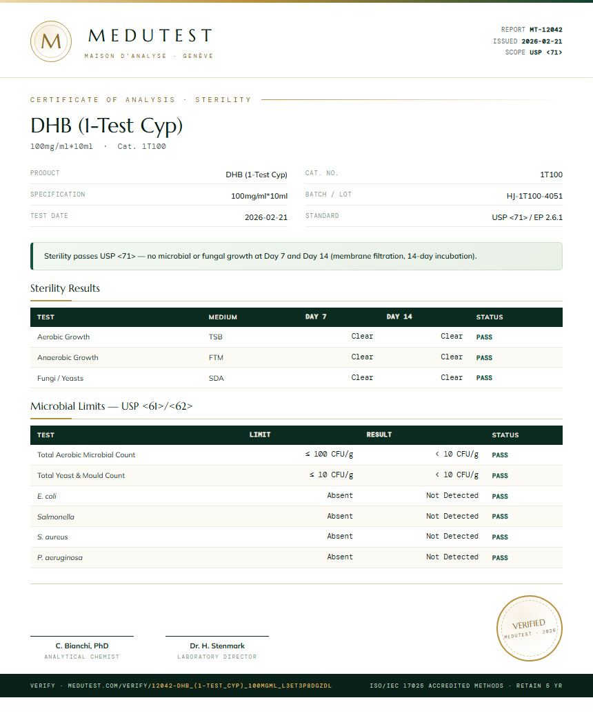 DHB (1-Test Cyp) Sterility report by Medutest