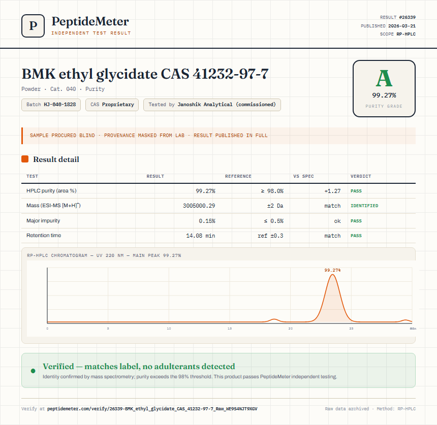 BMK ethyl glycidate CAS 41232-97-7 Purity (HPLC) report by PeptideMeter