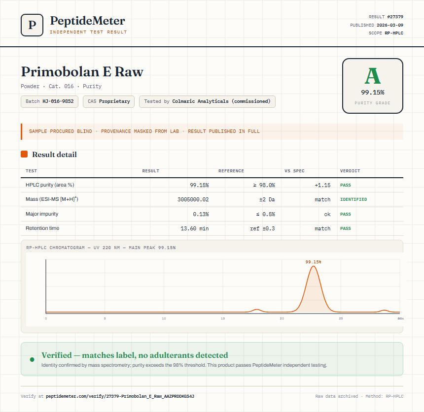 Primobolan E Raw Purity (HPLC) report by PeptideMeter