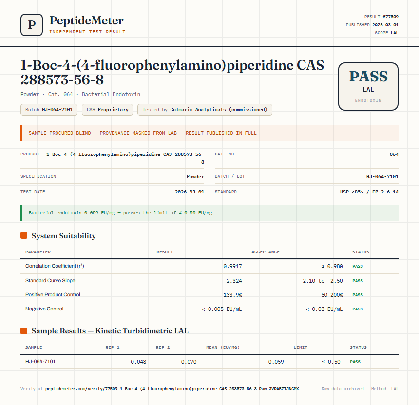 1-Boc-4-(4-fluorophenylamino)piperidine CAS 288573-56-8 Endotoxin report by PeptideMeter