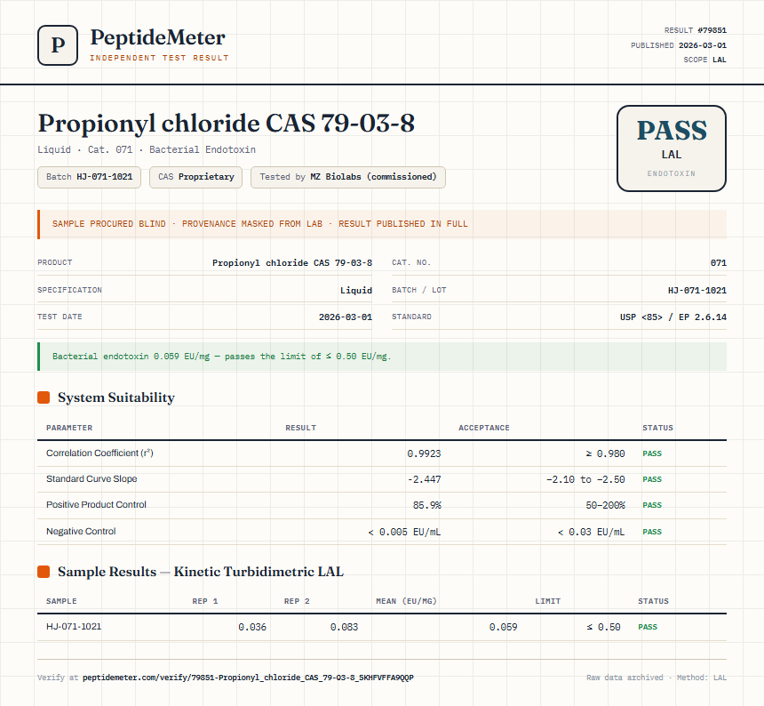 Propionyl chloride CAS 79-03-8 Endotoxin report by PeptideMeter