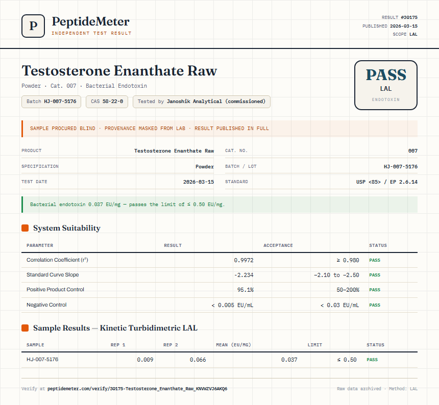 Testosterone Enanthate Raw Endotoxin report by PeptideMeter