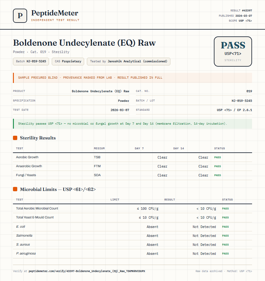 Boldenone Undecylenate (EQ) Raw Sterility report by PeptideMeter