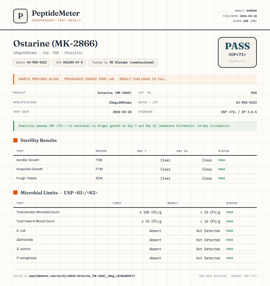 Ostarine (MK-2866) Sterility report by PeptideMeter