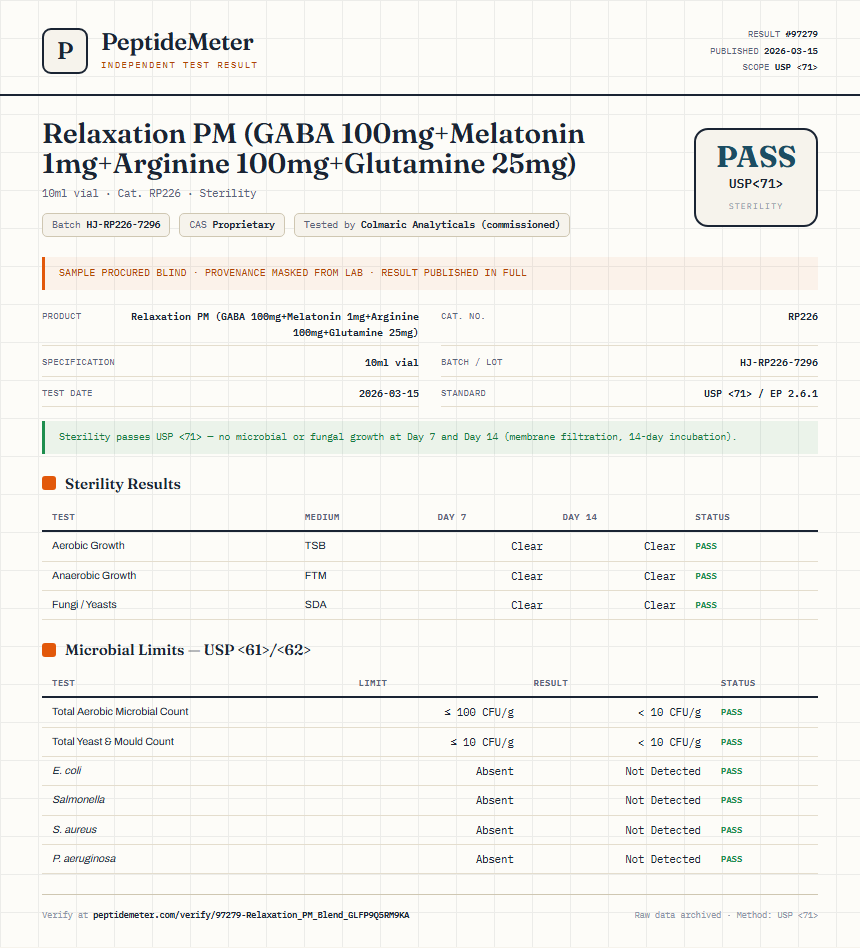 Relaxation PM (GABA 100mg+Melatonin 1mg+Arginine 100mg+Glutamine 25mg) Sterility report by PeptideMeter