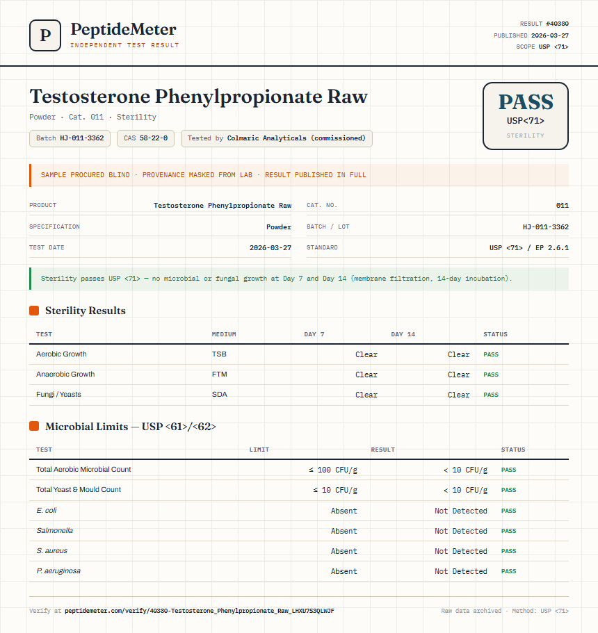 Testosterone Phenylpropionate Raw Sterility report by PeptideMeter