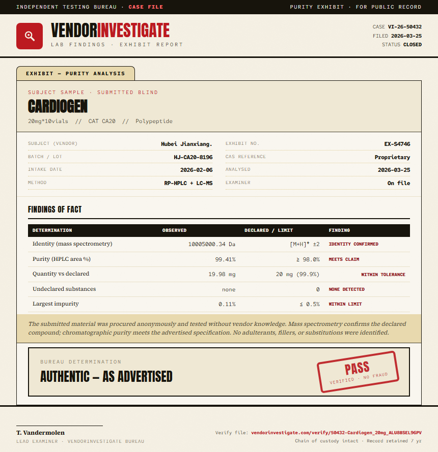 Cardiogen Purity (HPLC) report by VendorInvestigate