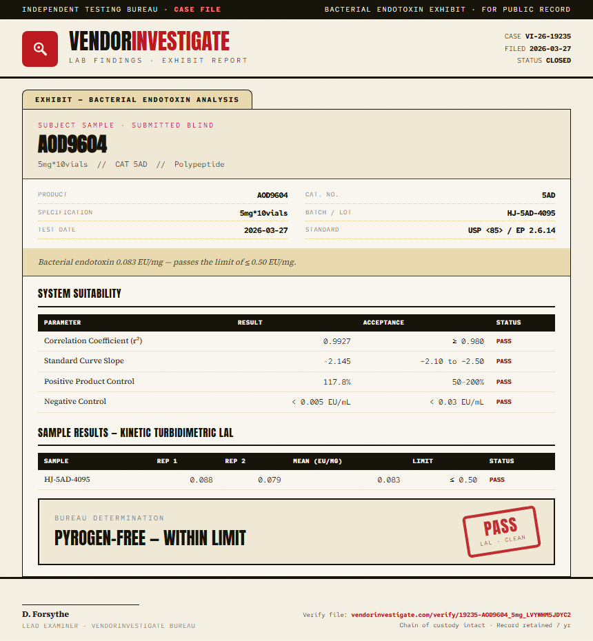 AOD9604 Endotoxin report by VendorInvestigate