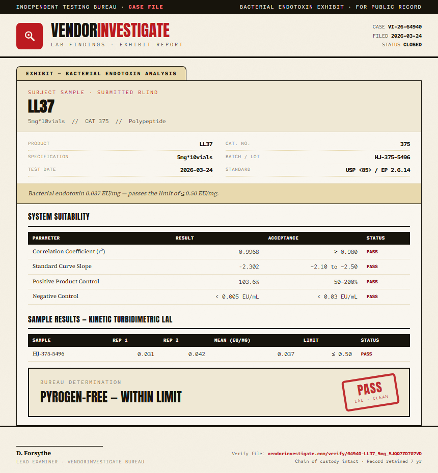 LL37 Endotoxin report by VendorInvestigate