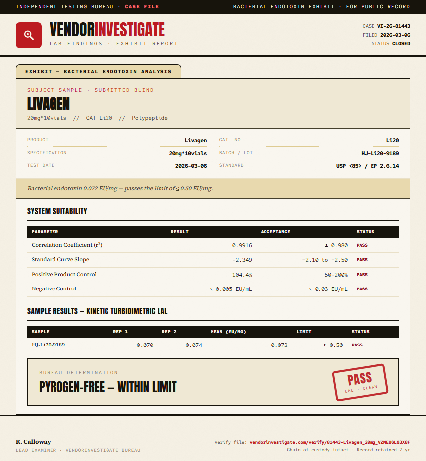 Livagen Endotoxin report by VendorInvestigate