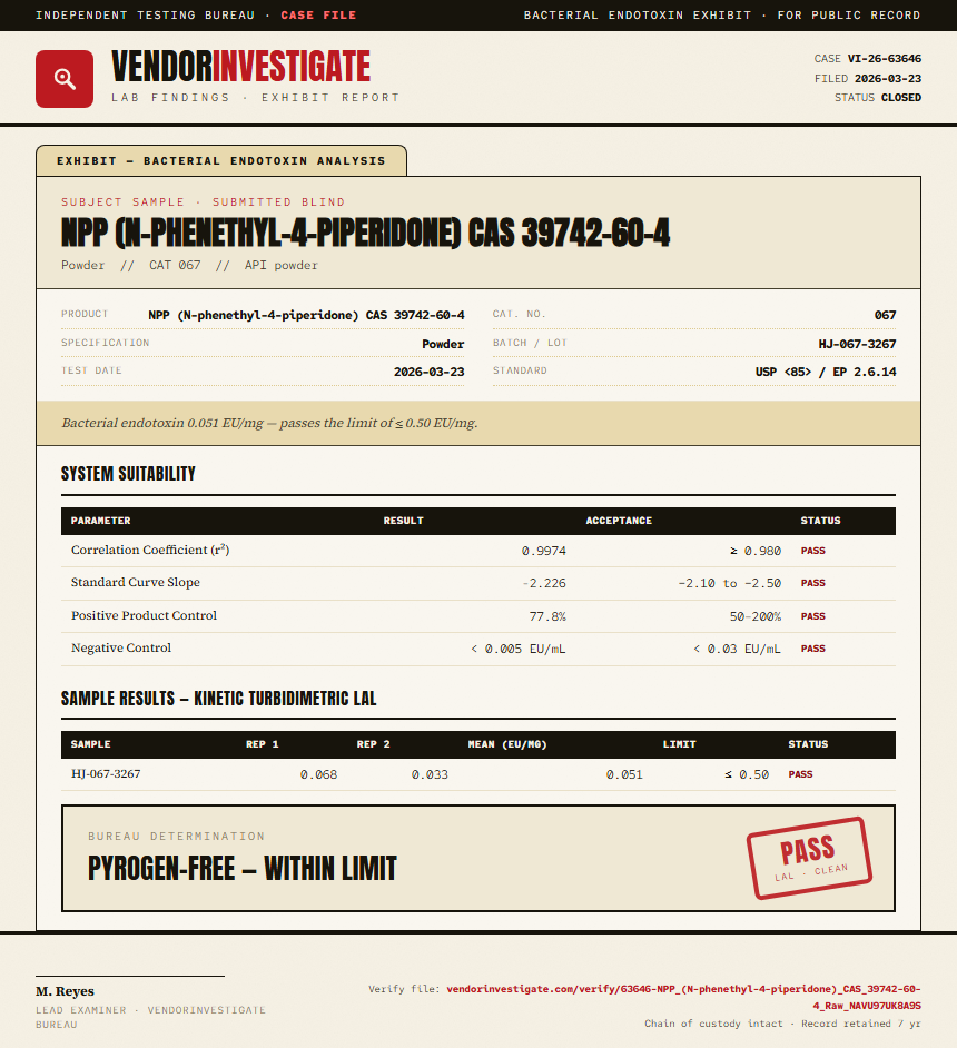 NPP (N-phenethyl-4-piperidone) CAS 39742-60-4 Endotoxin report by VendorInvestigate