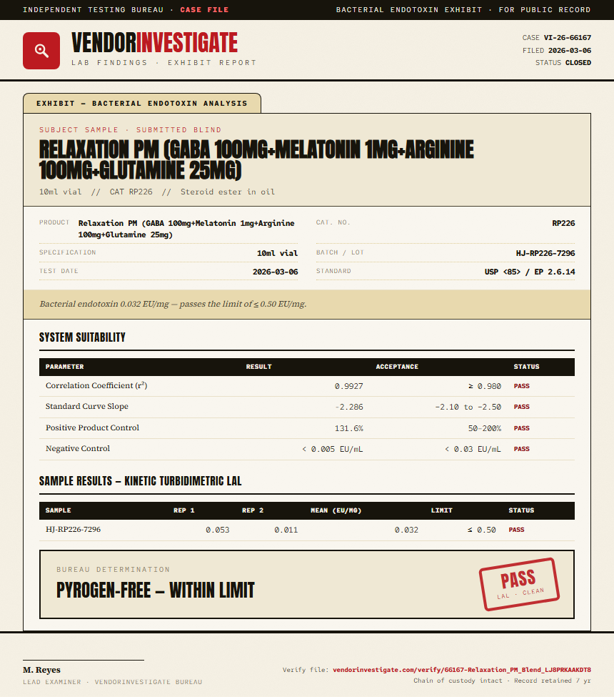 Relaxation PM (GABA 100mg+Melatonin 1mg+Arginine 100mg+Glutamine 25mg) Endotoxin report by VendorInvestigate