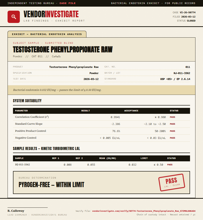 Testosterone Phenylpropionate Raw Endotoxin report by VendorInvestigate
