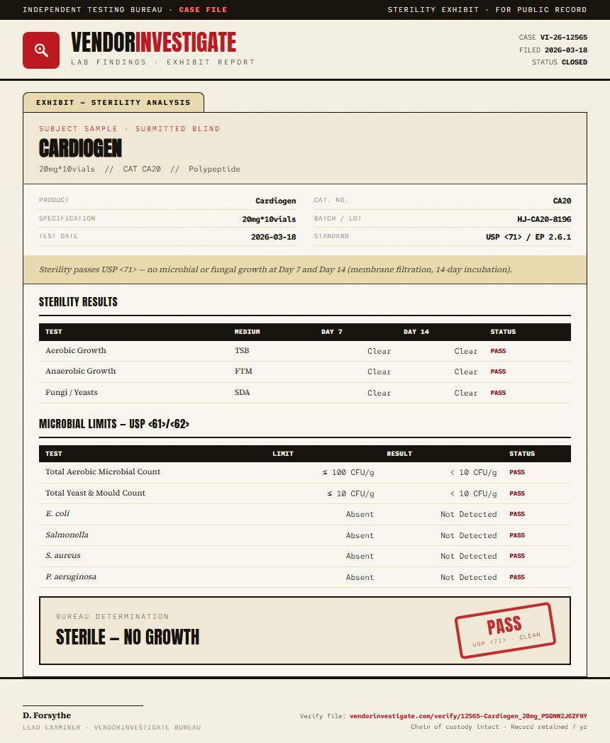 Cardiogen Sterility report by VendorInvestigate