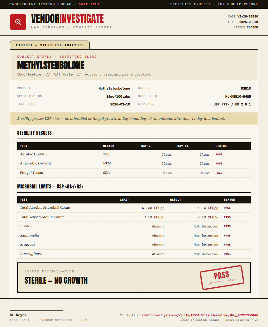 Methylstenbolone Sterility report by VendorInvestigate